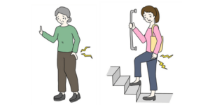 股関節・足の付け根の痛みと原因